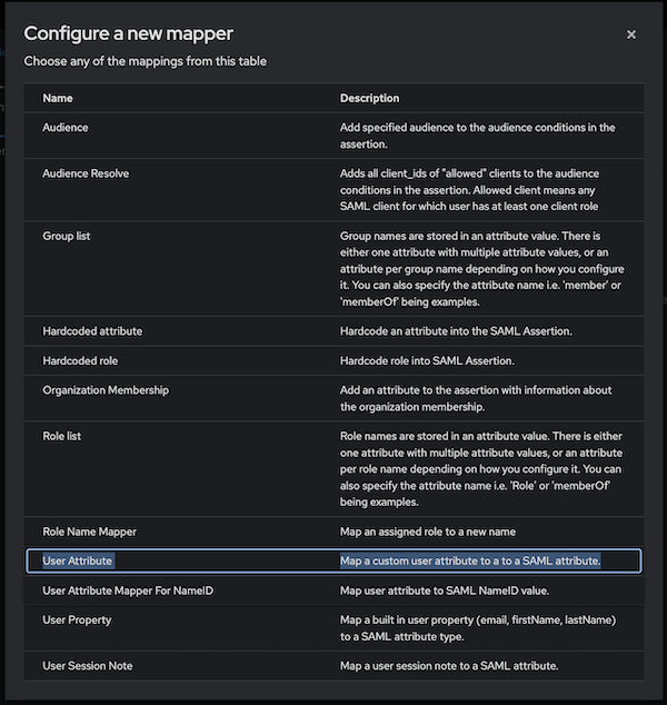 configure-mapper