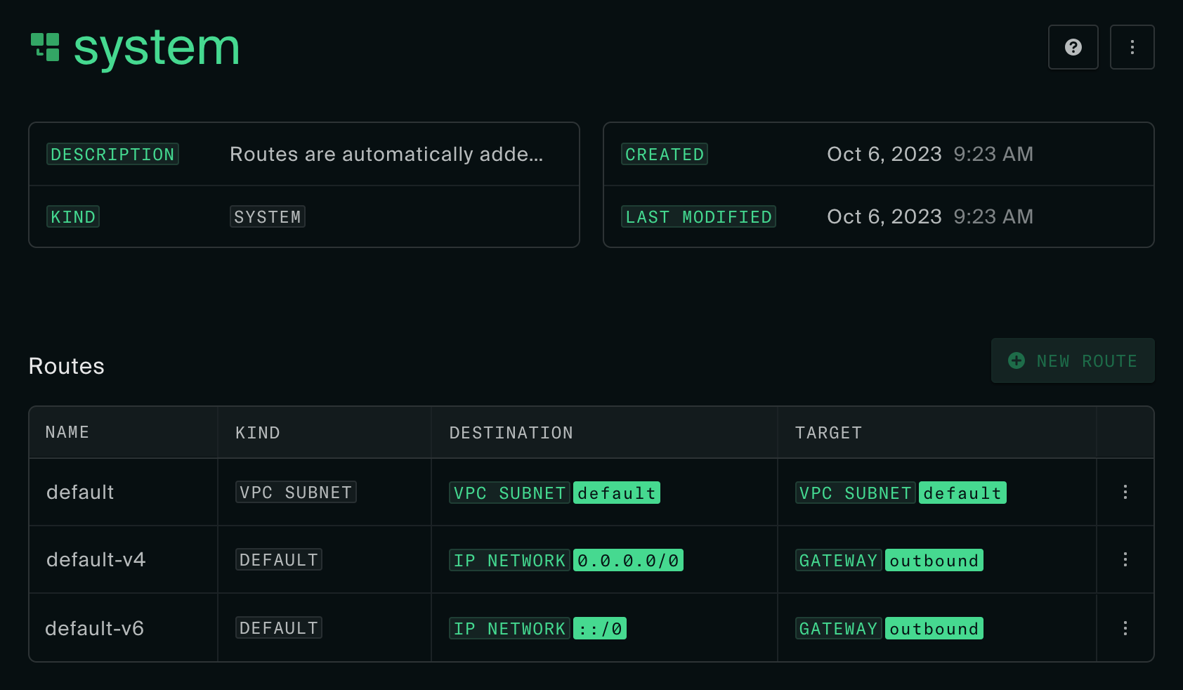 VPC routes